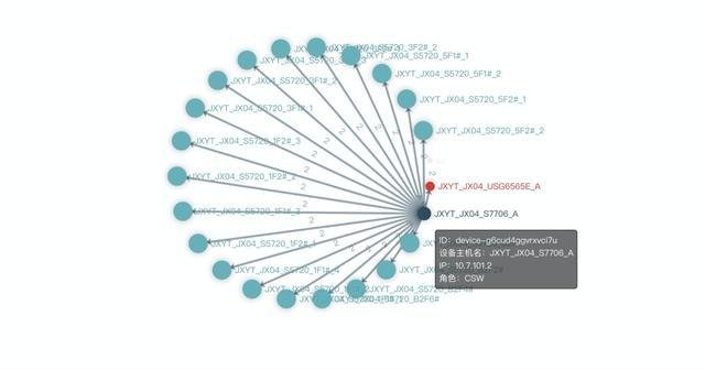 企业网管(企业网管需要做什么)