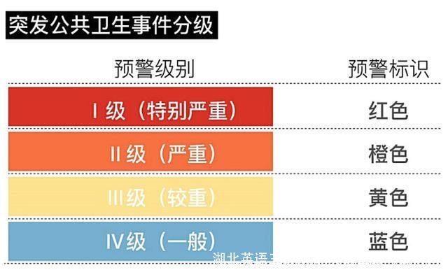 湖北英语三级(湖北英语三级考试时间)