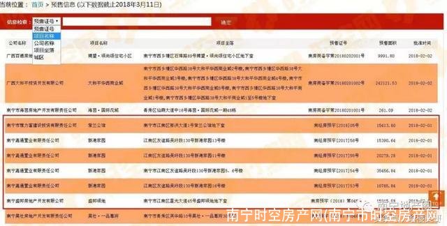 南宁时空房产网(南宁市时空房产网)