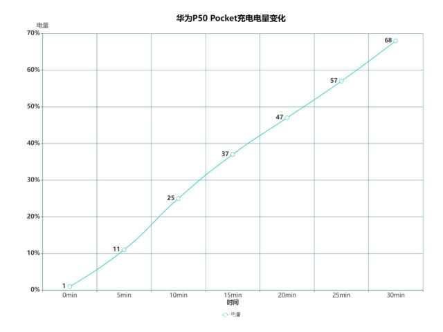 万能电梯卡手机软件(万能电梯卡手机软件下载)