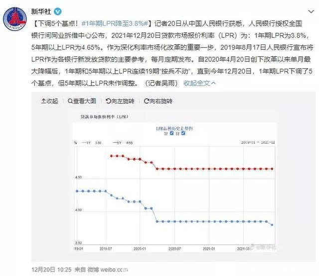 哈尔滨零首付汽车(哈尔滨零首付汽车有哪些)