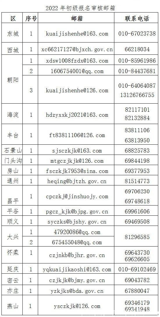 北京会计网(北京会计网官网入口)