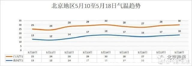 日晕三更雨(日晕三更雨月晕午时风的意思)