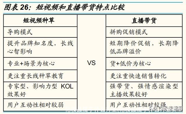 化妆品属于什么行业(化妆品属于什么行业类型)