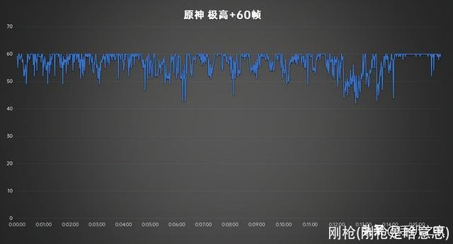 刚枪(刚枪是啥意思)