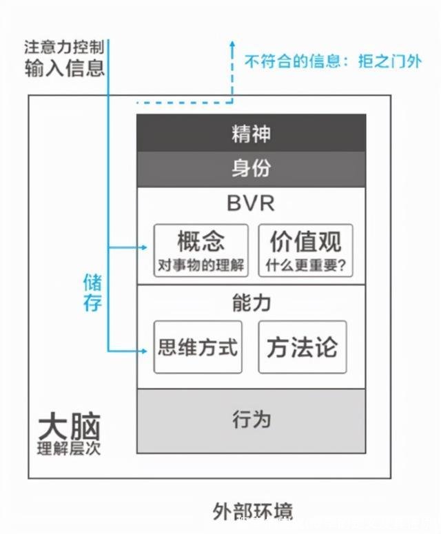 概率的定义(概率的定义及其性质)