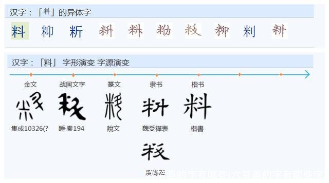 六笔画的字有哪些(六笔画的字有哪些字)