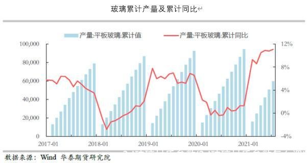 3d玻璃材质参数(3d玻璃材质参数怎么调)