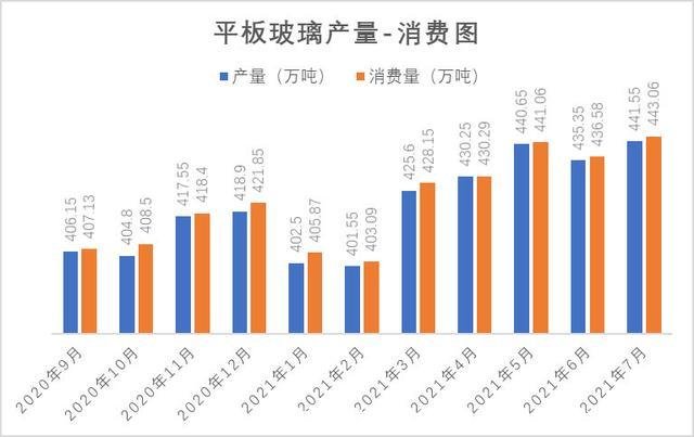 3d玻璃材质参数(3d玻璃材质参数怎么调)