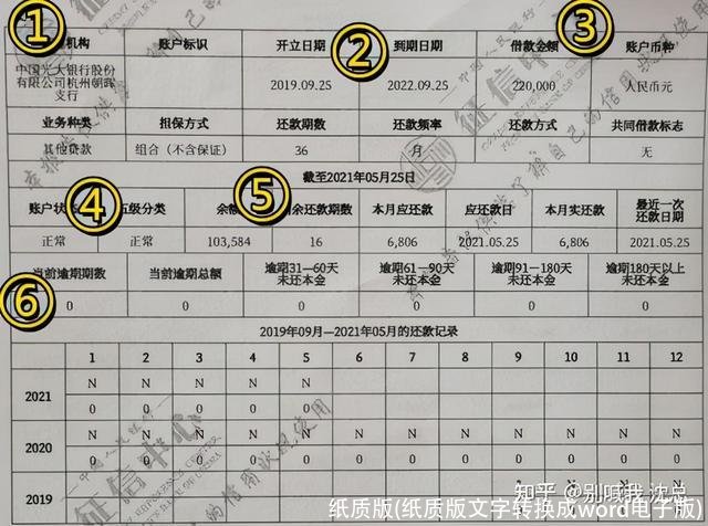 纸质版(纸质版文字转换成word电子版)