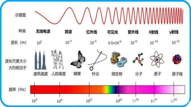 能量子(能量子ε怎么读)