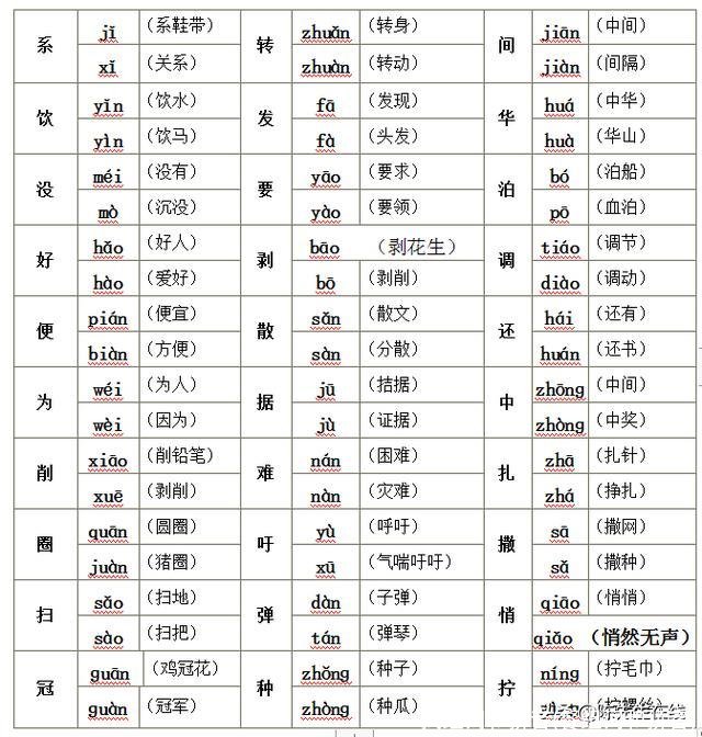 拭组词和拼音(餐组词和拼音)