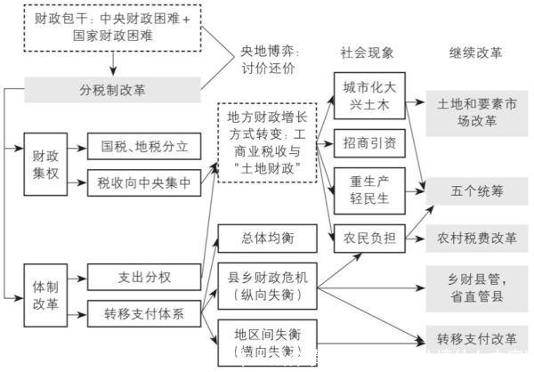 本人成分填什么(本人成分填什么内容)