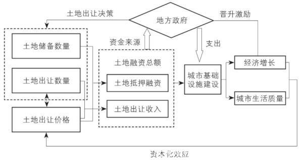 本人成分填什么(本人成分填什么内容)