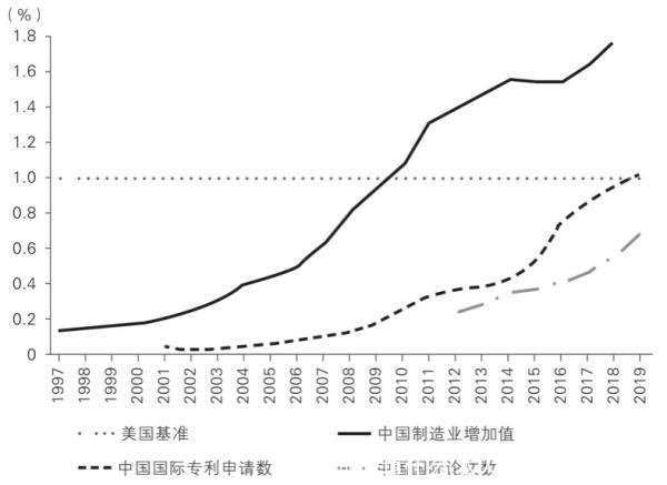 本人成分填什么(本人成分填什么内容)