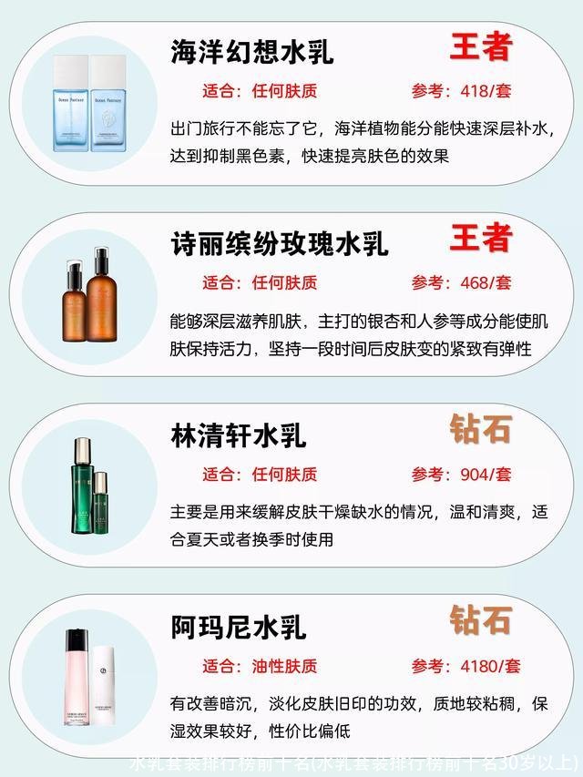 水乳套装排行榜前十名(水乳套装排行榜前十名30岁以上)