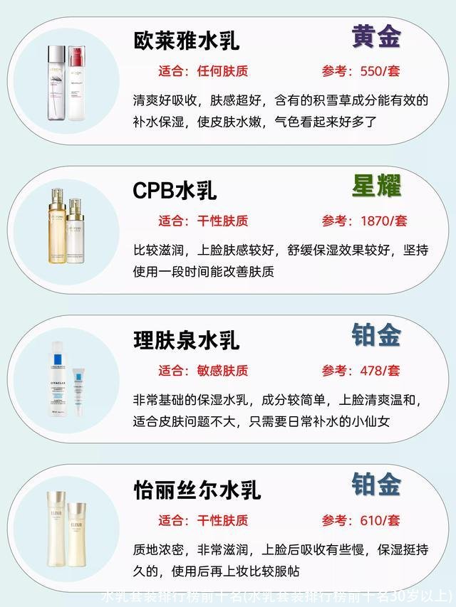 水乳套装排行榜前十名(水乳套装排行榜前十名30岁以上)