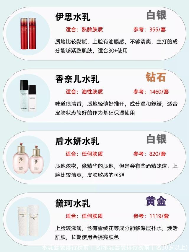 水乳套装排行榜前十名(水乳套装排行榜前十名30岁以上)