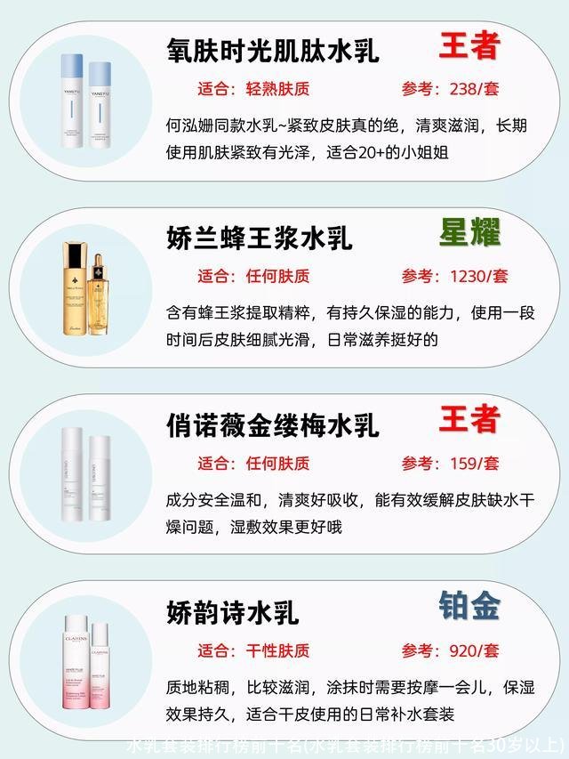 水乳套装排行榜前十名(水乳套装排行榜前十名30岁以上)