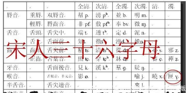 欲将轻骑逐读音(欲将轻骑逐读音部编版)