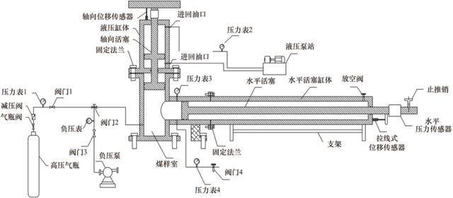 作用机制(作用机制是什么意思)