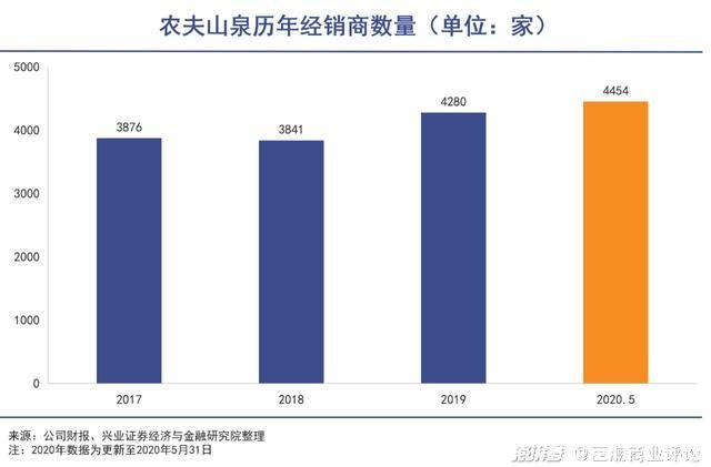 贵司(贵司是什么意思)