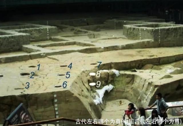 古代左右哪个为尊(中国古代左右哪个为尊)