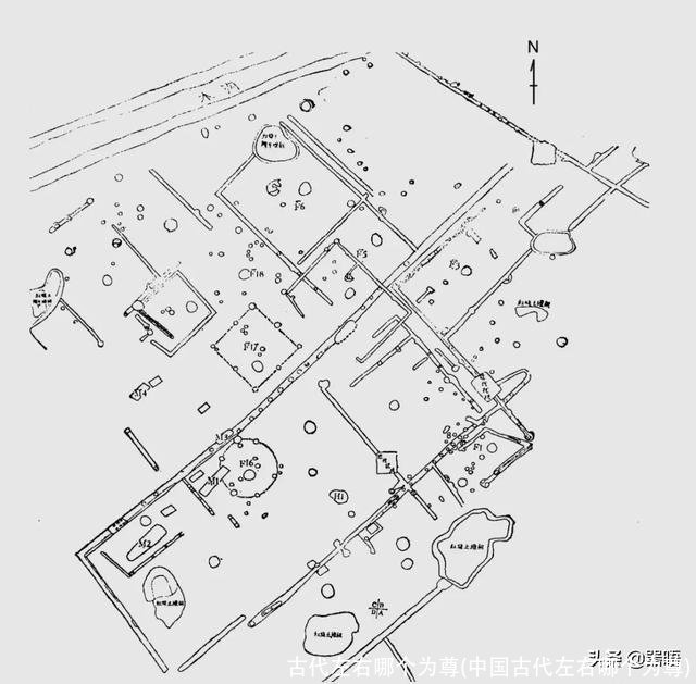 古代左右哪个为尊(中国古代左右哪个为尊)