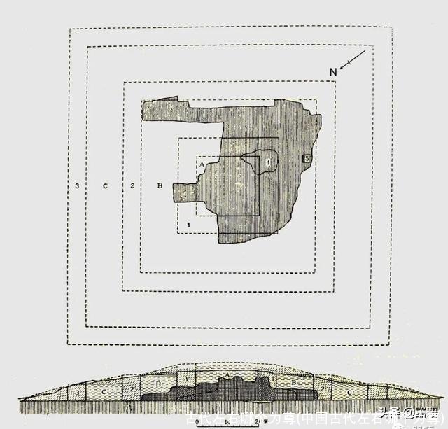 古代左右哪个为尊(中国古代左右哪个为尊)