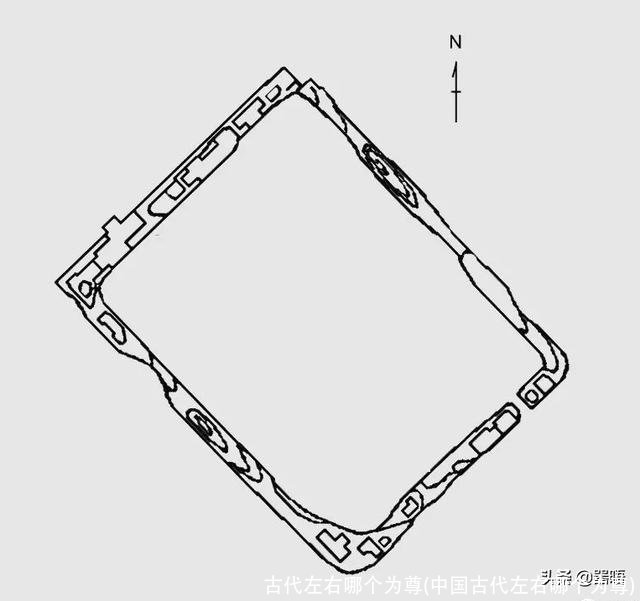 古代左右哪个为尊(中国古代左右哪个为尊)