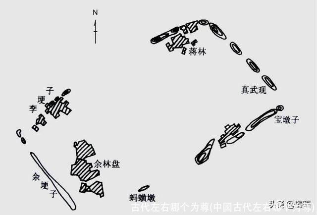 古代左右哪个为尊(中国古代左右哪个为尊)