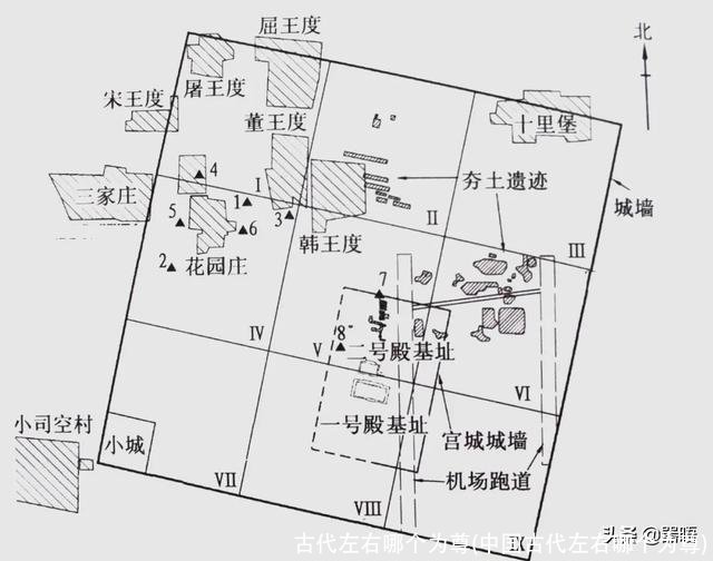 古代左右哪个为尊(中国古代左右哪个为尊)