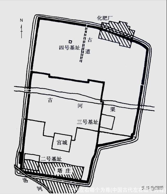 古代左右哪个为尊(中国古代左右哪个为尊)