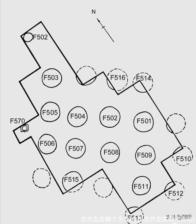 古代左右哪个为尊(中国古代左右哪个为尊)