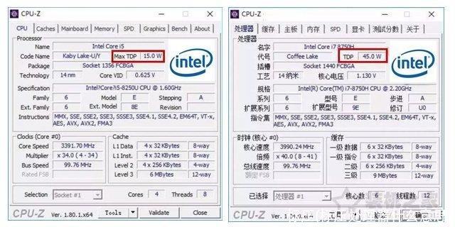 标压(标压处理器什么意思)