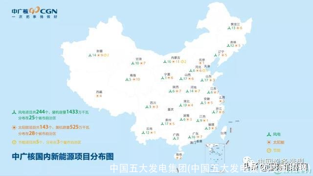 中国五大发电集团(中国五大发电集团校园招聘)