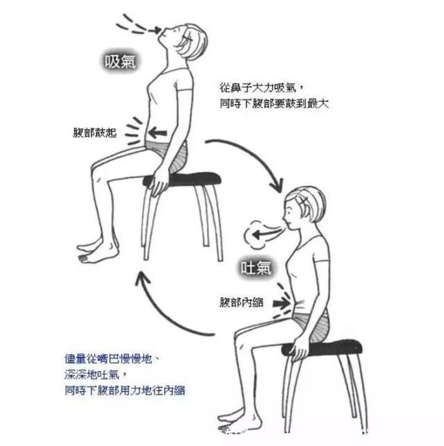 跑步的技巧(跑步的技巧和如何调整呼吸)