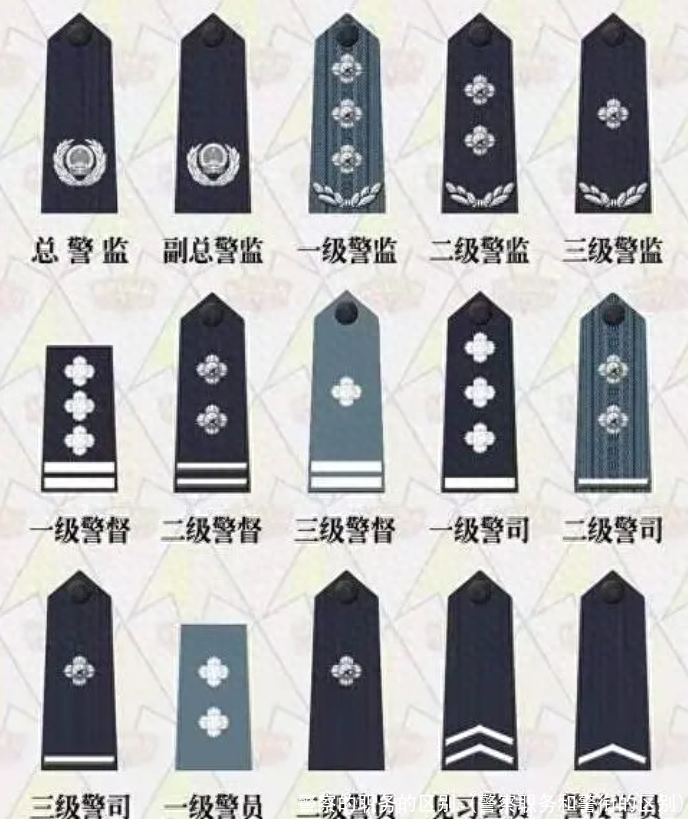 警察的职务的区别(警察职务和警衔的区别)