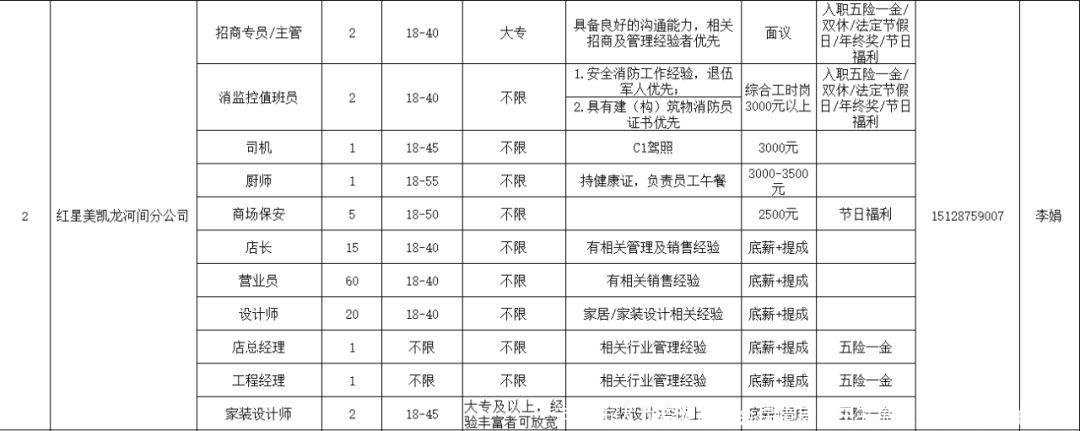 河间市人力资源和社会保障局关于开展线上招聘活动的通知