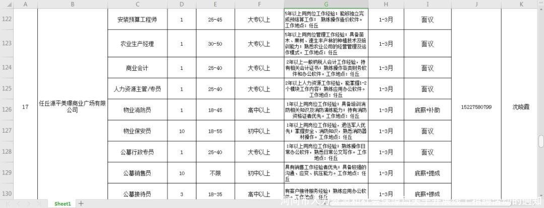 河间市人力资源和社会保障局关于开展线上招聘活动的通知