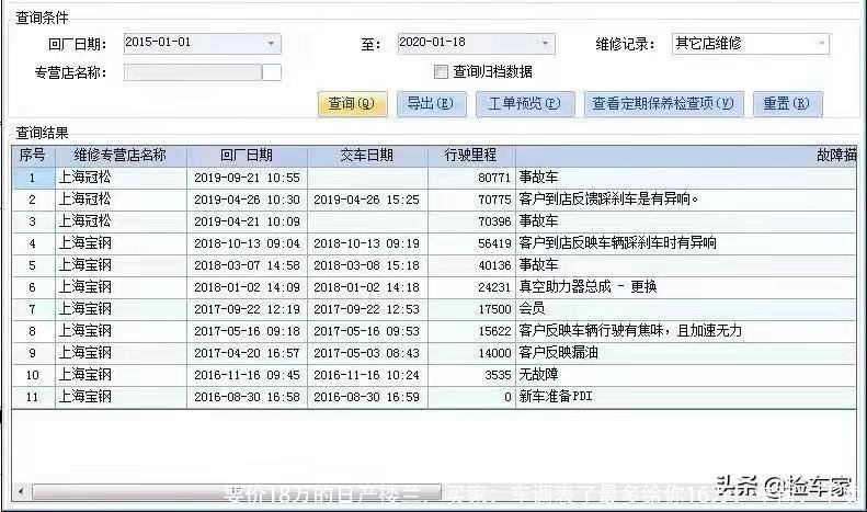 要价18万的日产楼兰，买家：车调表了最多给你16万！车商：不卖