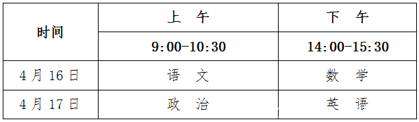 青海省教育招生考试院最新通知