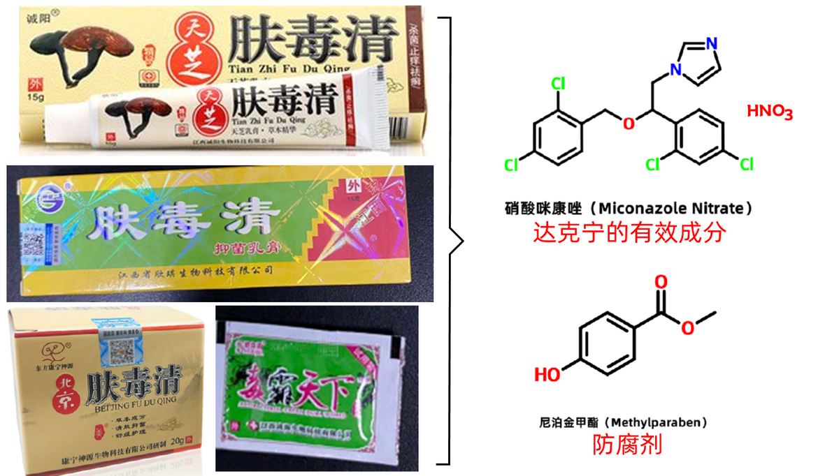 不同品牌肤毒清大PK