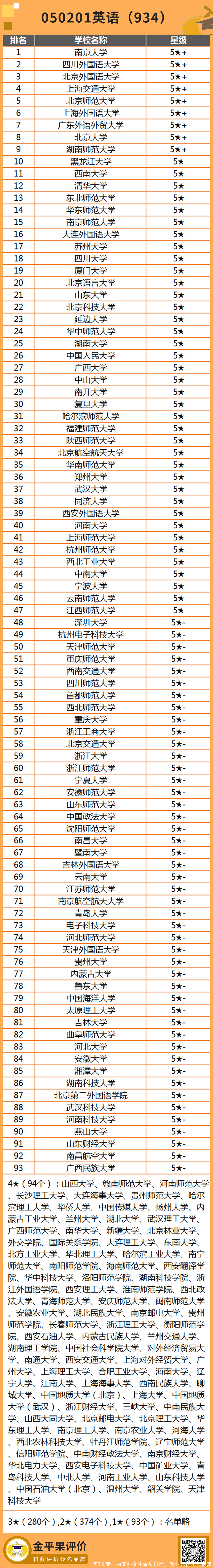 这5类专业为文科女生量身打造，就业无忧工作稳定