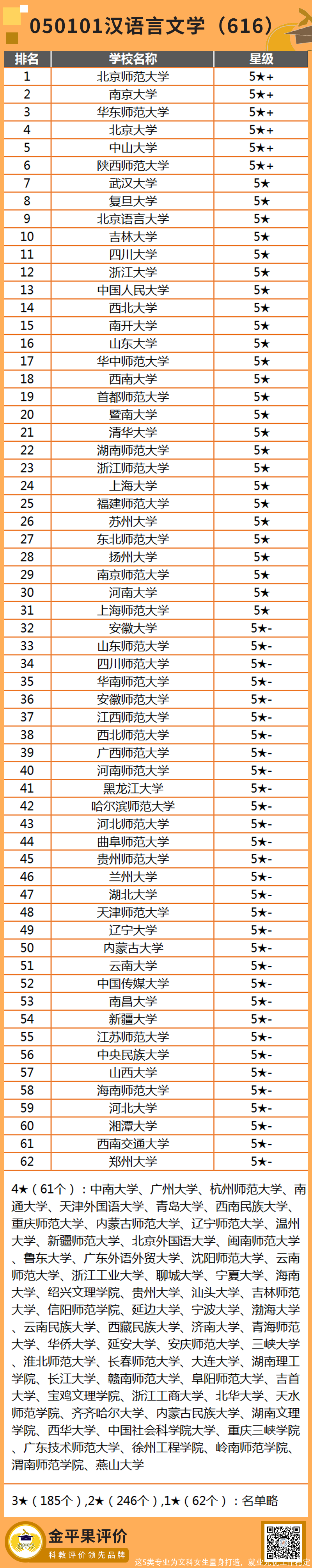 这5类专业为文科女生量身打造，就业无忧工作稳定