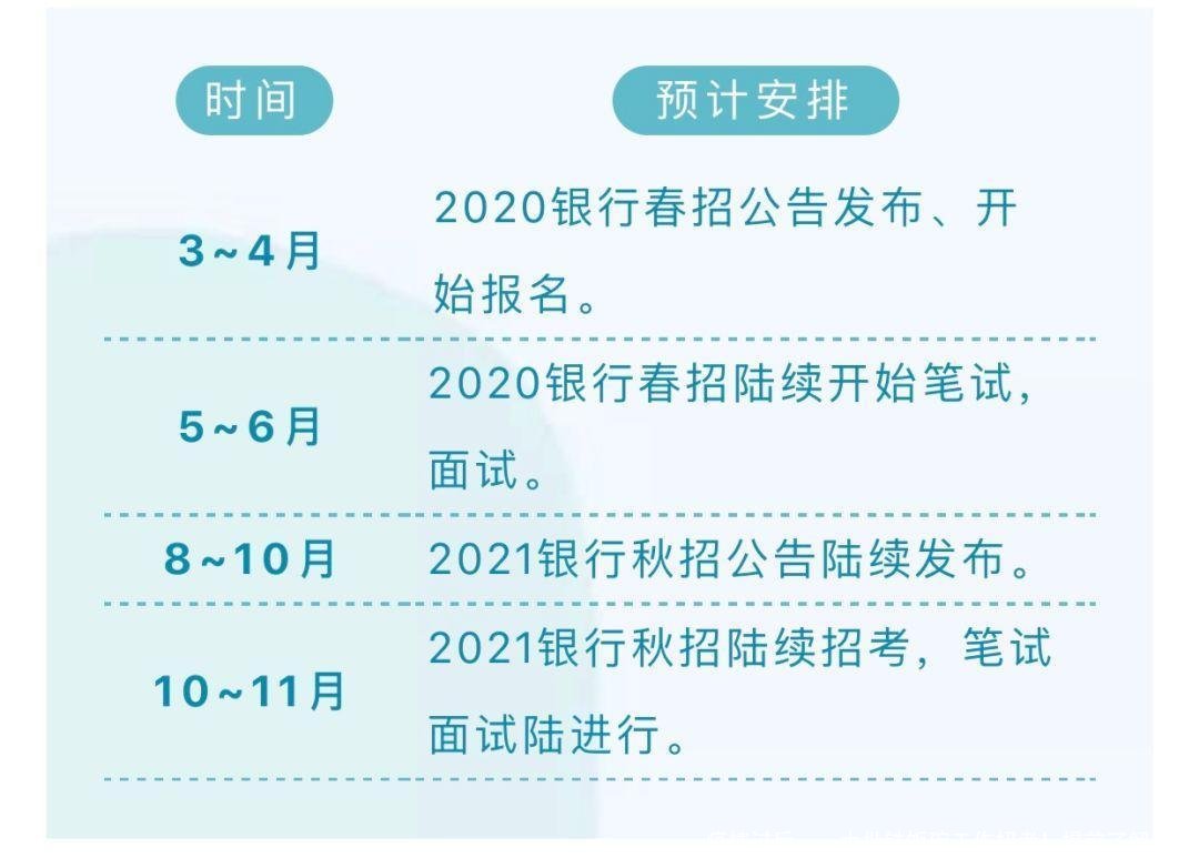 疫情过后，一大批铁饭碗工作招考！提前了解一下