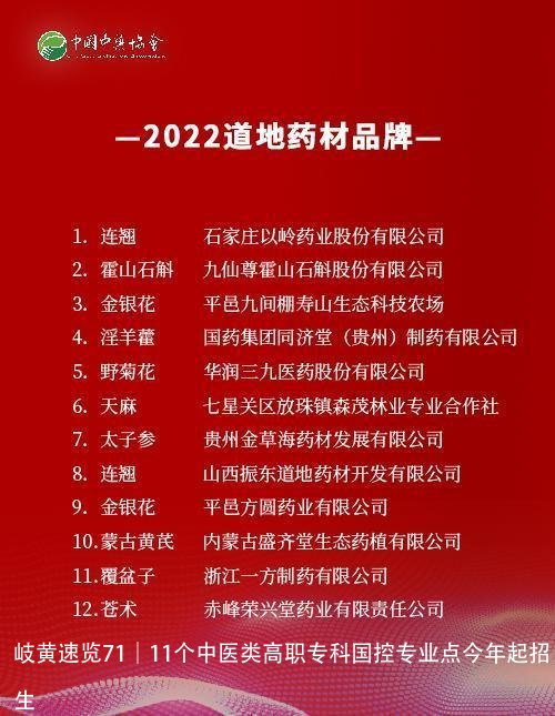 岐黄速览71｜11个中医类高职专科国控专业点今年起招生