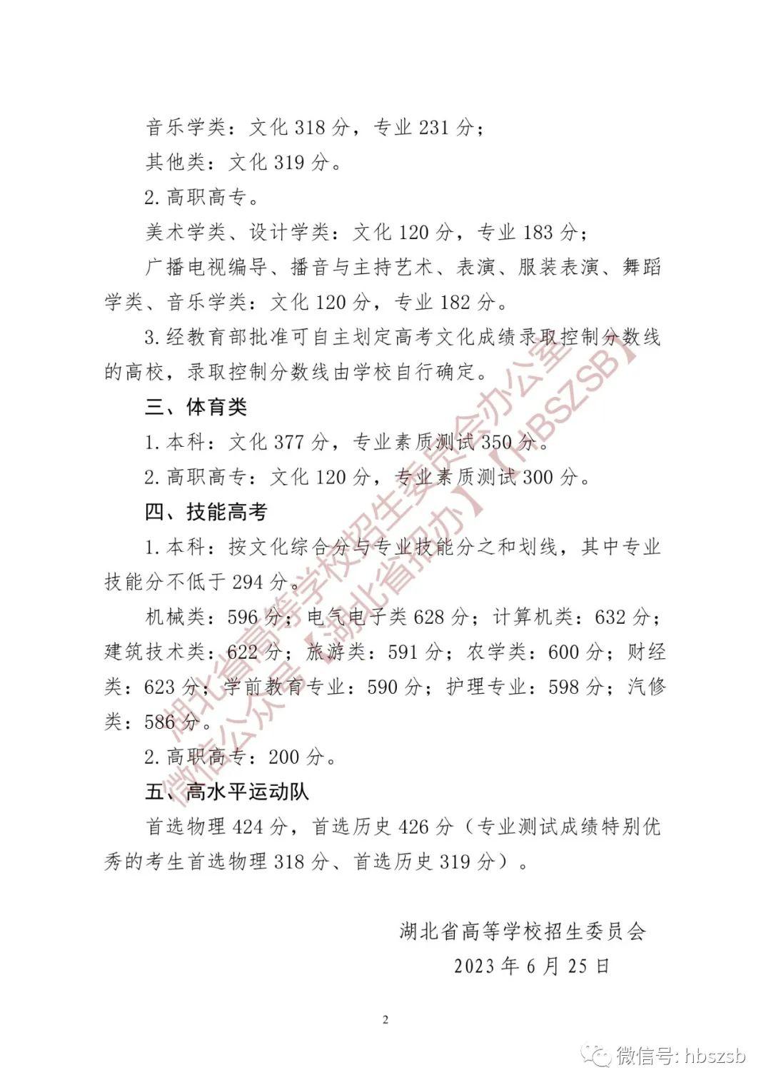 刚刚，湖北省2023高考分数线公布！多少分能上武汉理工大学？