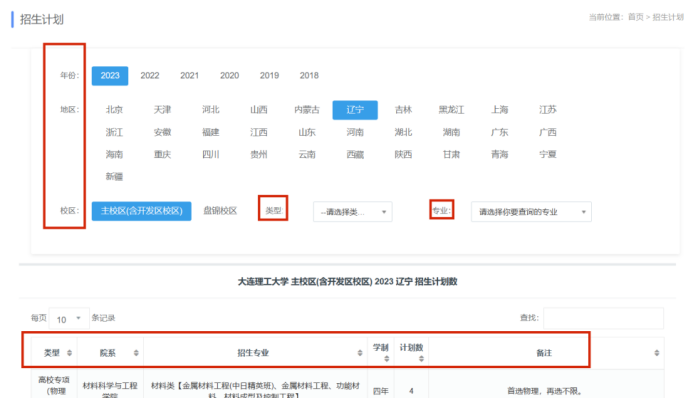 刚刚，2023辽宁省高考分数线公布！一文汇总大连理工大学招生“新变化”！